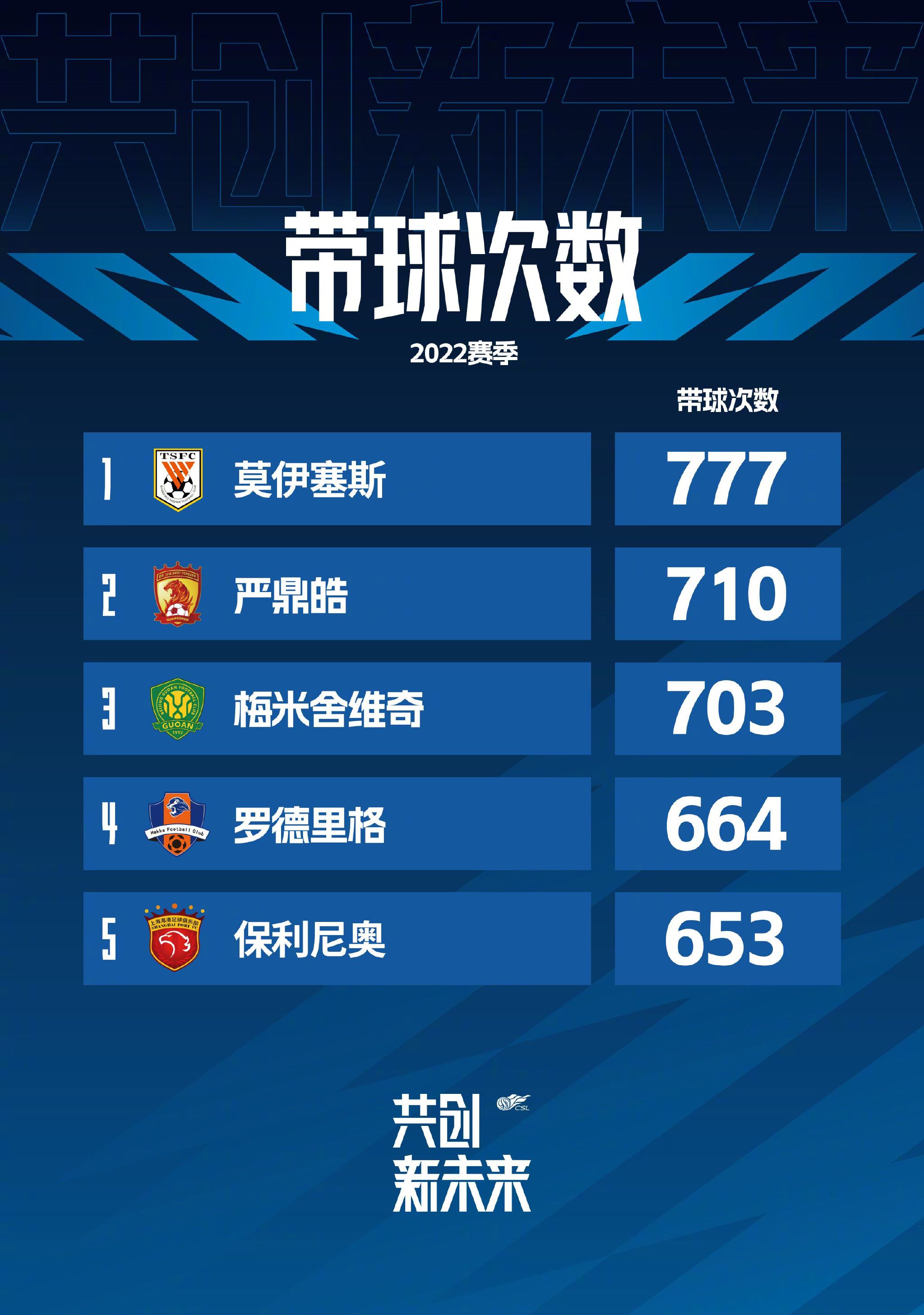 在高耸入云的悬崖峭壁之上，脚下便是万丈深渊，稍有不慎随时都有殒命丧生的危险，只看海报就足以让人心惊肉跳、手心冒汗